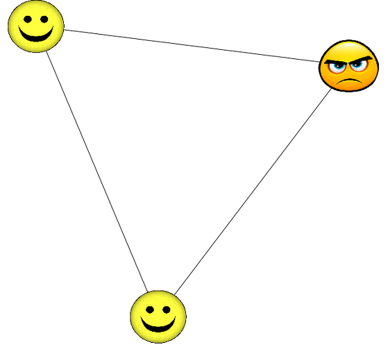 …and of course it is dynamic.