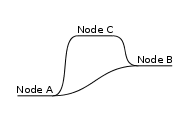 node_shape6.png
